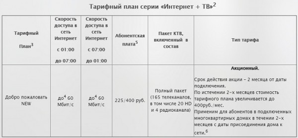 Атэкс Плюс &ndash; как зарегистрировать личный кабинет