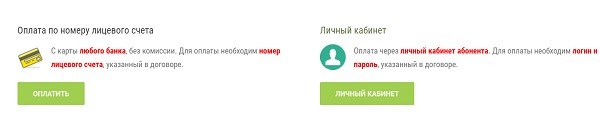 Гранлайн — подключение интернета через личный кабинет Гранлайн — подключение интернета через личный кабинет