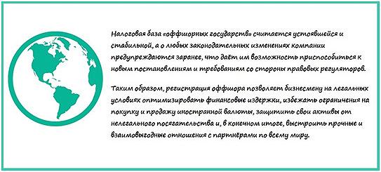 Регистрация компании в оффшоре: 5 надежных фирм Регистрация компании в оффшоре: 5 надежных фирм