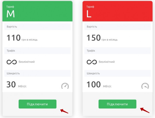 Днепронет: регистрация и вход в личный кабинет