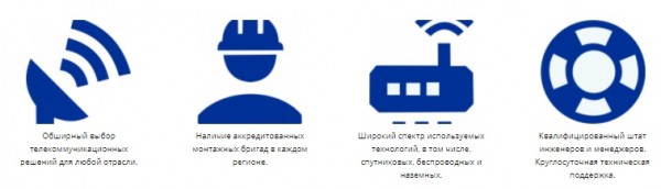Вход в личный кабинет на Thuraya Вход в личный кабинет на Thuraya