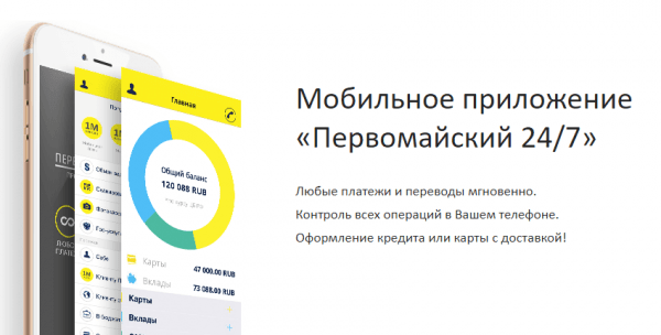 Первомайский банк личный кабинет Первомайский банк личный кабинет