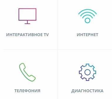 Компания &laquo;Укртелеком&raquo;: регистрация и возможности личного кабинета