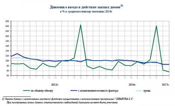 Производство профнастила: пошаговое руководство для бизнеса