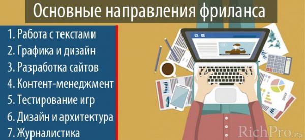 Идеи для домашнего бизнеса: 10 вариантов