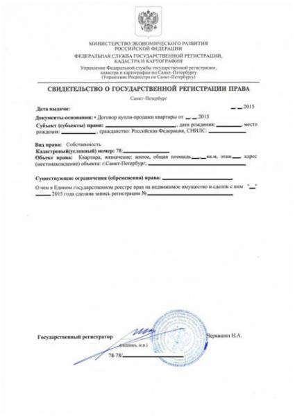 2 основных способа, как можно заработать на пустой квартире с нуля