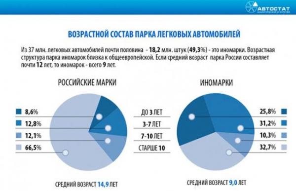 Бизнес план малого бизнеса: 2 реальных примера Бизнес план малого бизнеса: 2 реальных примера