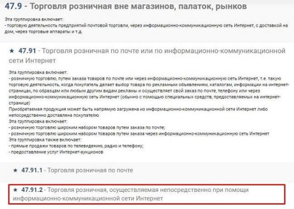 Интернет магазин свадебных аксессуаров: 7 шагов реализации