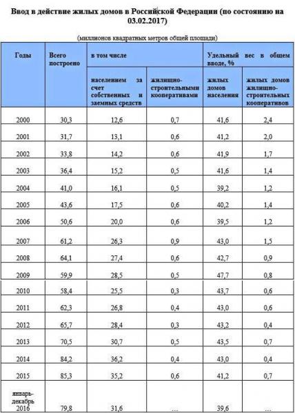 Производство профнастила: пошаговое руководство для бизнеса