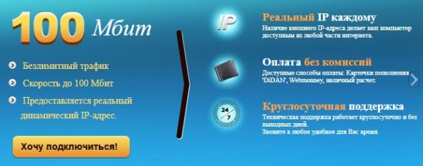 Личный кабинет ДиДАН: подключение, авторизация и удаленное управление Личный кабинет ДиДАН: подключение, авторизация и удаленное управление