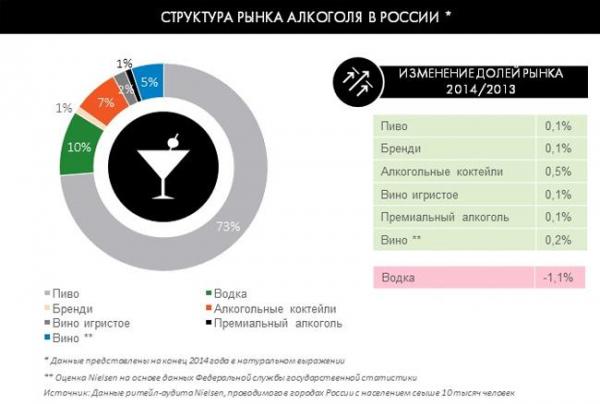 Бизнес план малого бизнеса: 2 реальных примера Бизнес план малого бизнеса: 2 реальных примера