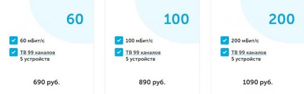 Линк Телеком &ndash; регистрация и вход в личный кабинет