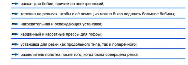 Как происходит производство упаковки из картона?