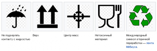 Как происходит производство упаковки из картона?
