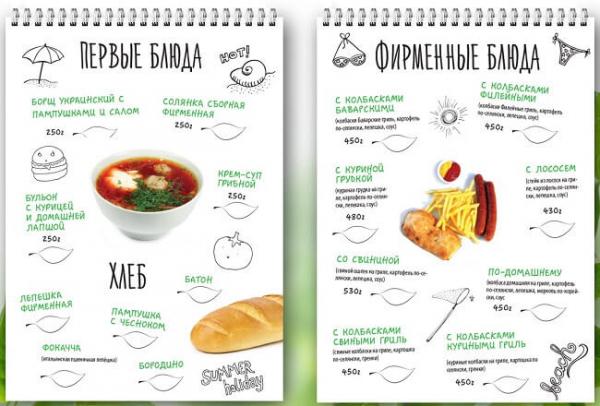 Готовый бизнес план кафе: из чего состоит? Готовый бизнес план кафе: из чего состоит?