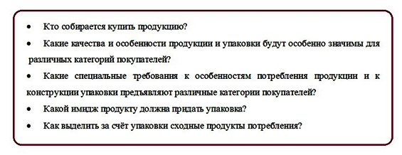 Как происходит производство упаковки из картона?