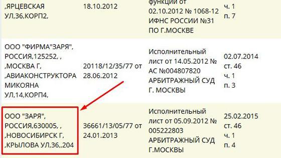 Как узнать ИНН организации: 5 способов