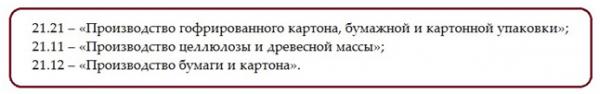 Как происходит производство упаковки из картона?