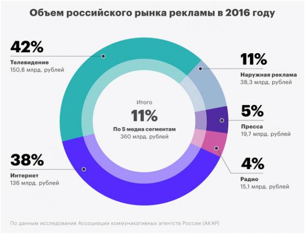 Как открыть пункт выдачи заказов Алиэкспресс: руководство и пошаговая инструкция