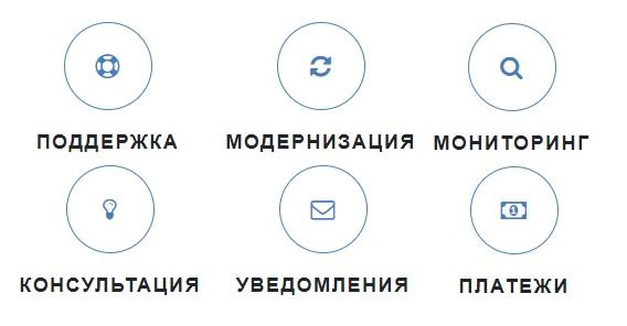 Личный кабинет компании Liveproxy: инструкция по авторизации, преимущества аккаунта