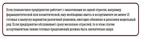 Как происходит производство упаковки из картона?