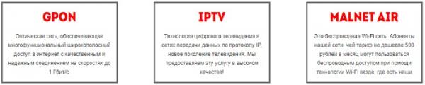 Личный кабинет Малнет: регистрация, вход, восстановление пароля Личный кабинет Малнет: регистрация, вход, восстановление пароля