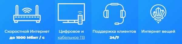 Личный кабинет интернет-провайдера Просто.Нет Личный кабинет интернет-провайдера Просто.Нет