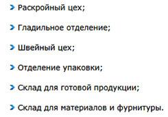 Пошив постельного белья на заказ, как идея для бизнеса
