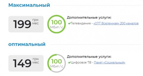 Личный кабинет интернет-провайдера Просто.Нет Личный кабинет интернет-провайдера Просто.Нет