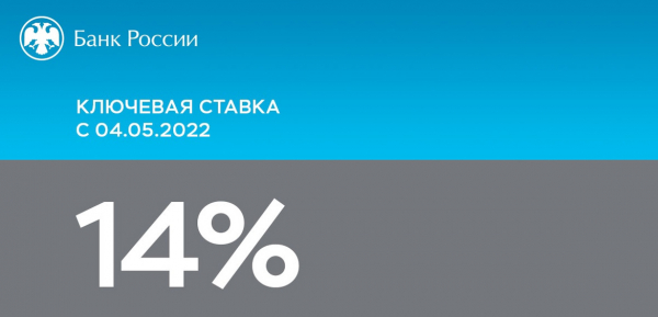 Центробанк снизил ключевую ставку до 14%