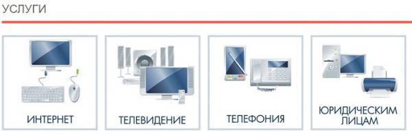 Особенности личного кабинета ТелекомБИС