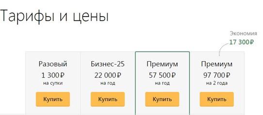 Как узнать КПП по ИНН: 5 источников информации