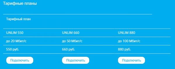 Проводов.нет – регистрация и вход в личный кабинет на официальном сайте Проводов.нет – регистрация и вход в личный кабинет на официальном сайте