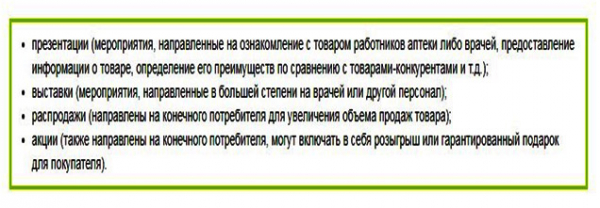 Как открыть аптеку: подробный план бизнеса