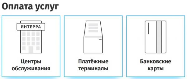 Регистрация и авторизация в личном кабинете Интерра Регистрация и авторизация в личном кабинете Интерра