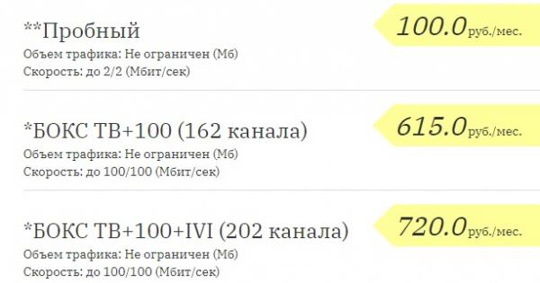 Порядок регистрации личного кабинета на сайте «Никос» в Мытищах Порядок регистрации личного кабинета на сайте «Никос» в Мытищах