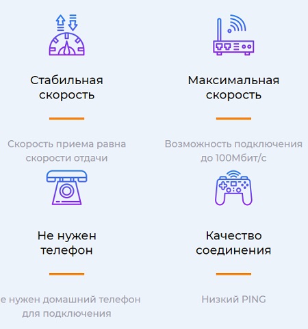 Личный кабинет Скиф Нет Орша &ndash; регистрация, вход и основные функции