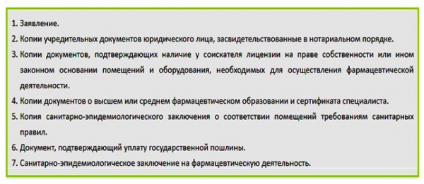 Как открыть аптеку: подробный план бизнеса