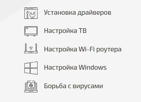 Особенности личного кабинета провайдера АльянсТелеком