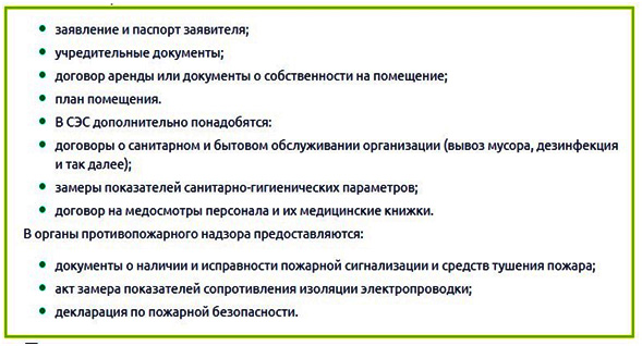 Как открыть аптеку: подробный план бизнеса