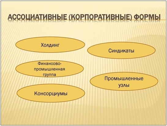 ТОП-3 варианта, в каких формах можно организовать бизнес ТОП-3 варианта, в каких формах можно организовать бизнес