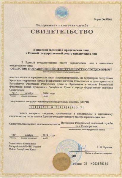 Как открыть свой ресторан с нуля: финансовые расчеты Как открыть свой ресторан с нуля: финансовые расчеты