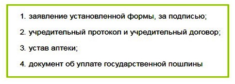 Как открыть аптеку: подробный план бизнеса