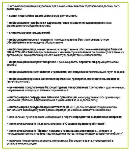 Как открыть аптеку: подробный план бизнеса