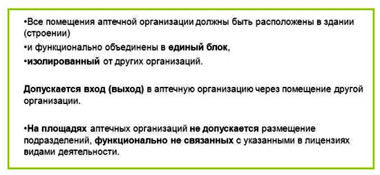 Как открыть аптеку: подробный план бизнеса