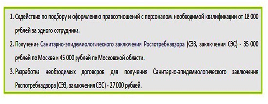 Как открыть аптеку: подробный план бизнеса