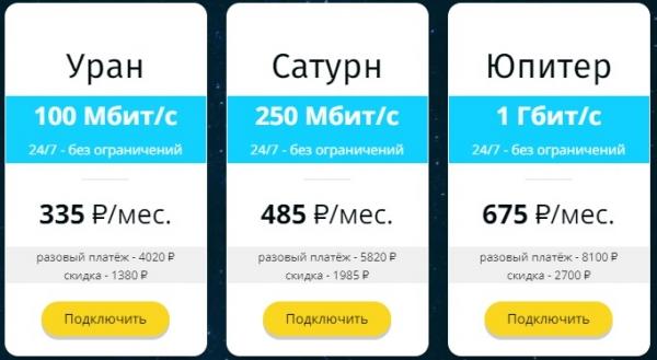 Регистрация и вход в личный кабинет Пушкиннет Регистрация и вход в личный кабинет Пушкиннет