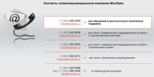 Регистрация и вход в личный кабинет Мослайн Регистрация и вход в личный кабинет Мослайн