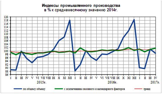 Какое использовать оборудование для производства пеллет? Какое использовать оборудование для производства пеллет?