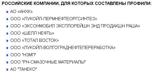 Интернет магазин автомасел: с чего начать продажи?